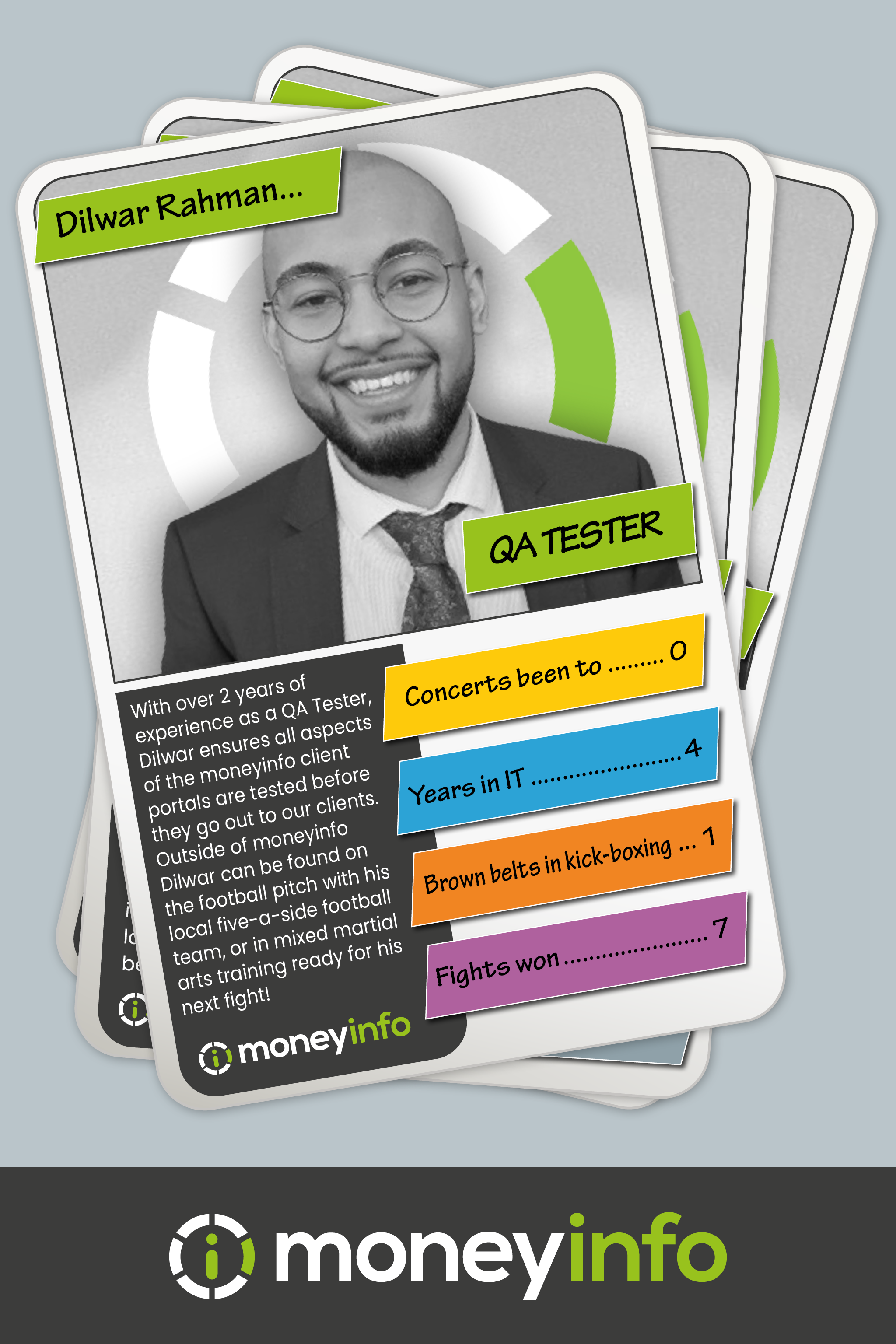 Top Trumps - Dilwar Rahman (portrait)